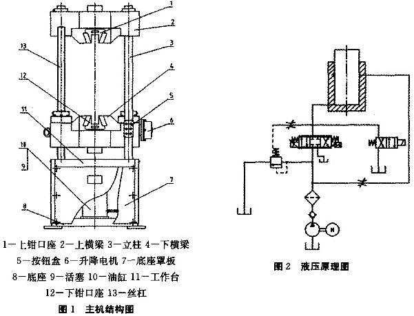 拉力測試機在教學中的應用