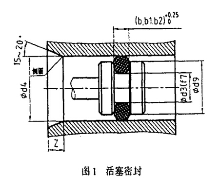 活塞密封