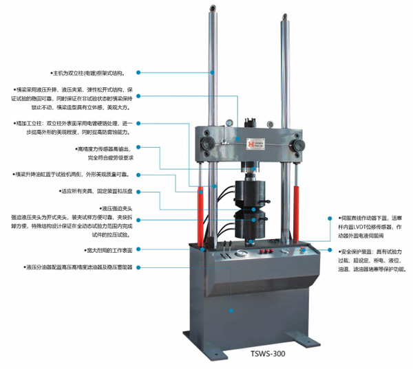 動(dòng)靜萬(wàn)能試驗(yàn)機(jī)
