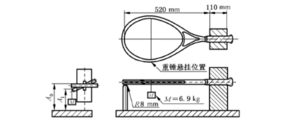 圖6：抗扭強(qiáng)度試驗