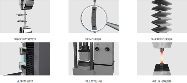 視頻引伸計應用場景